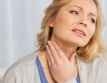 Рак щитовидной железы - признаки и стадии